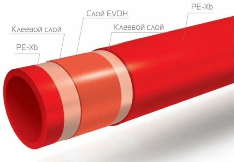 Труба из сшитого полиэтилена Royal Thermo PE-Xb 16x2,0 красная