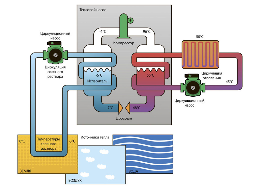 princ-rabot-01.jpg