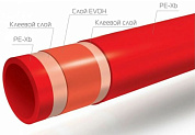 Труба из сшитого полиэтилена Royal Thermo PE-Xb 16x2,0 красная