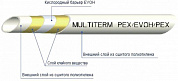 Труба из сшитого полиэтилена UNIDELTA MULTITERM PEX/EVOH/PEX 16х2,0 (200 м)